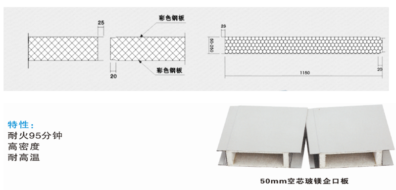 m6体育（中国）有限责任公司,湘潭彩钢夹芯板销售,湘潭彩钢板销售