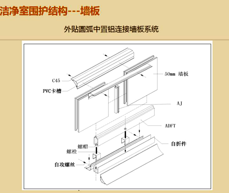 m6体育（中国）有限责任公司,湘潭彩钢夹芯板销售,湘潭彩钢板销售